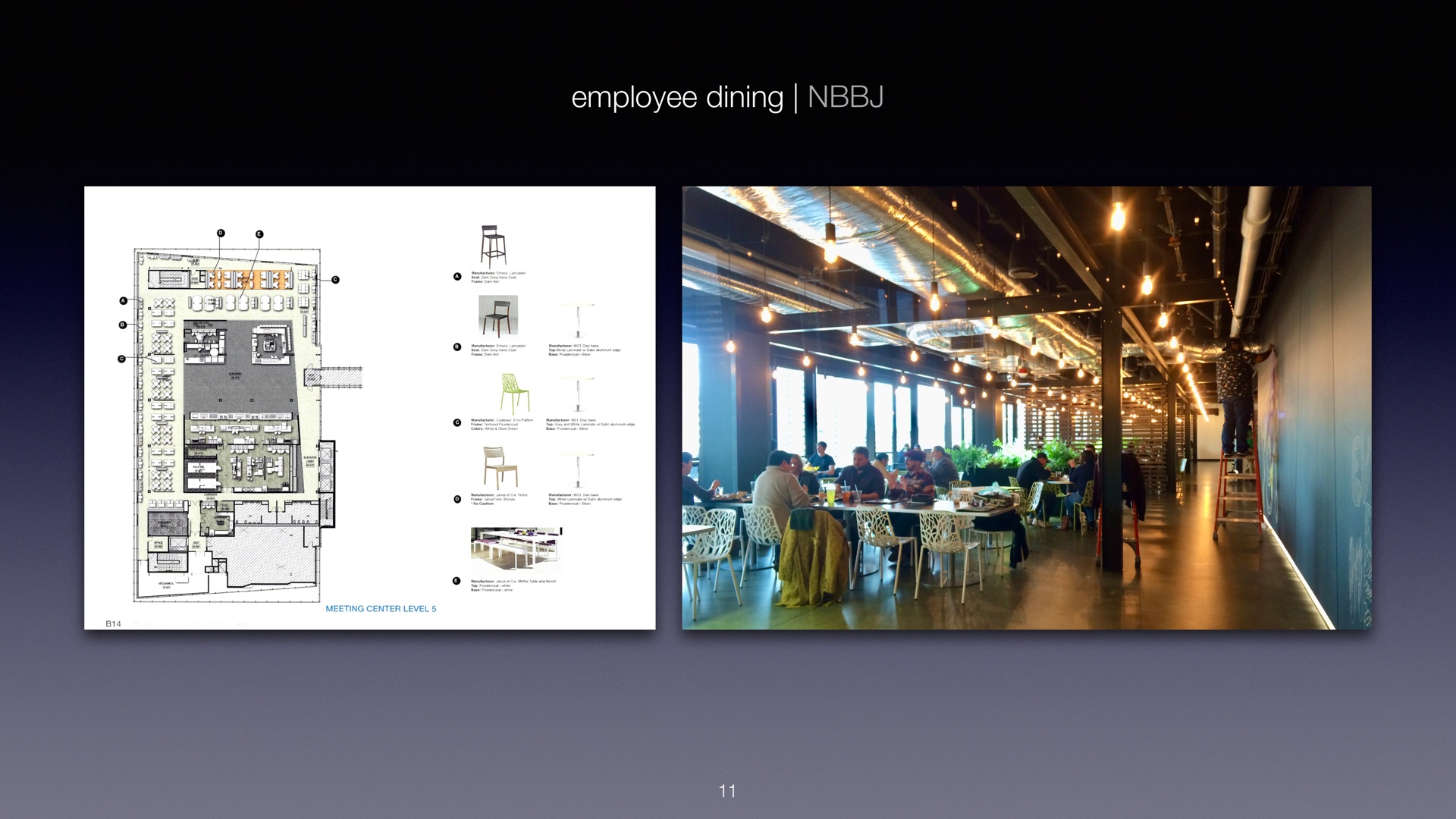 Employee dining — NBBJ