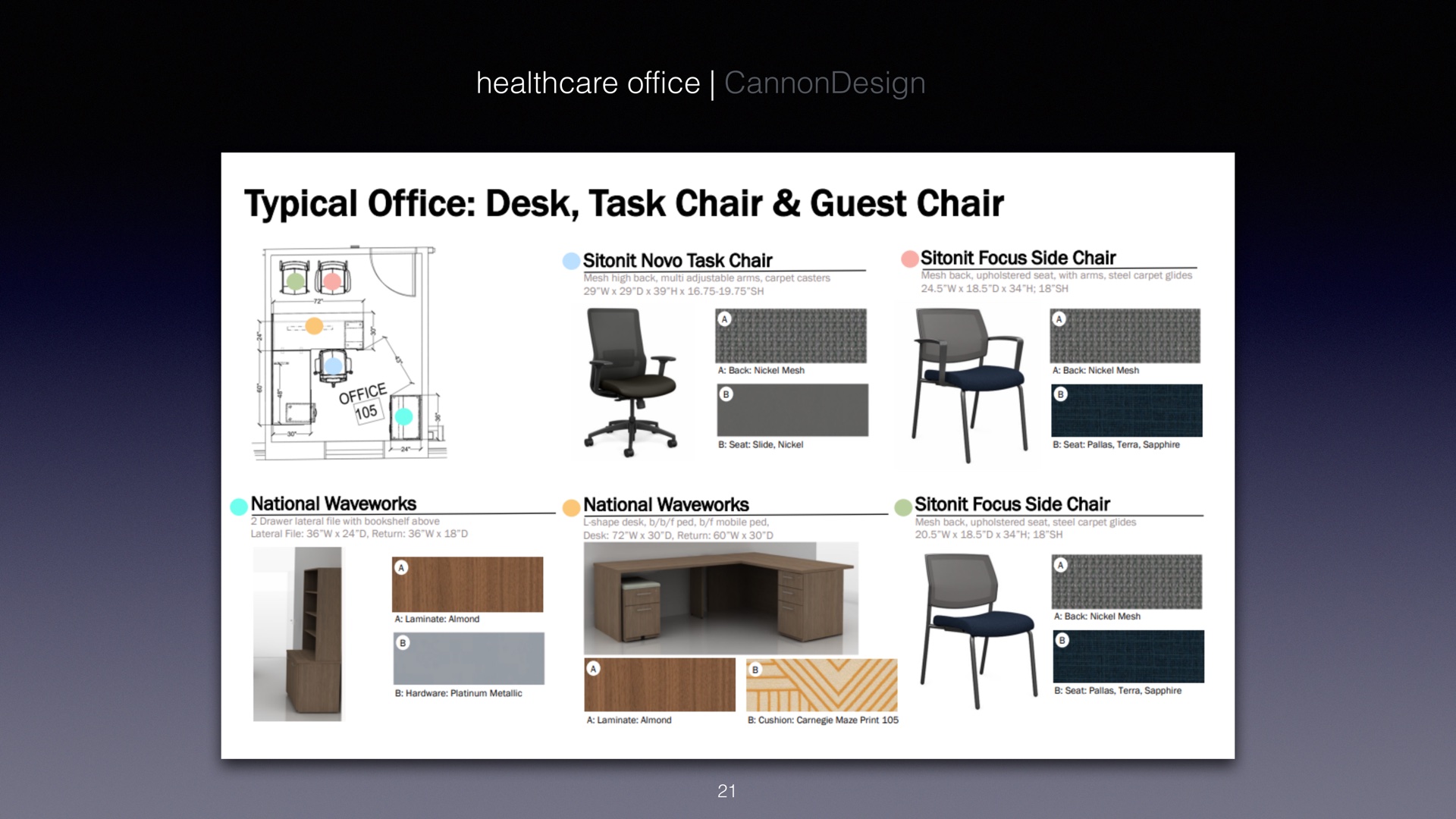Typical office: desk, task chair & guest chair — CannonDesign